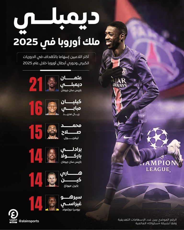 ديمبلي كيليان مبابي أمام منتخب كرواتيا