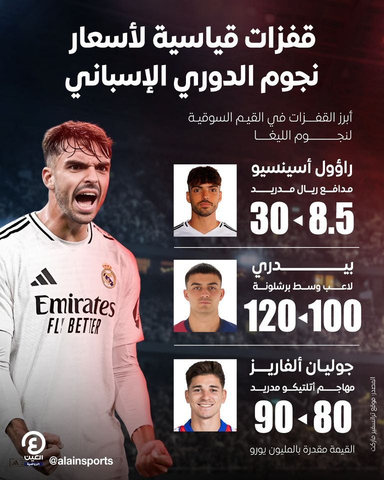 كيليان مبابي نجم ريال مدريد