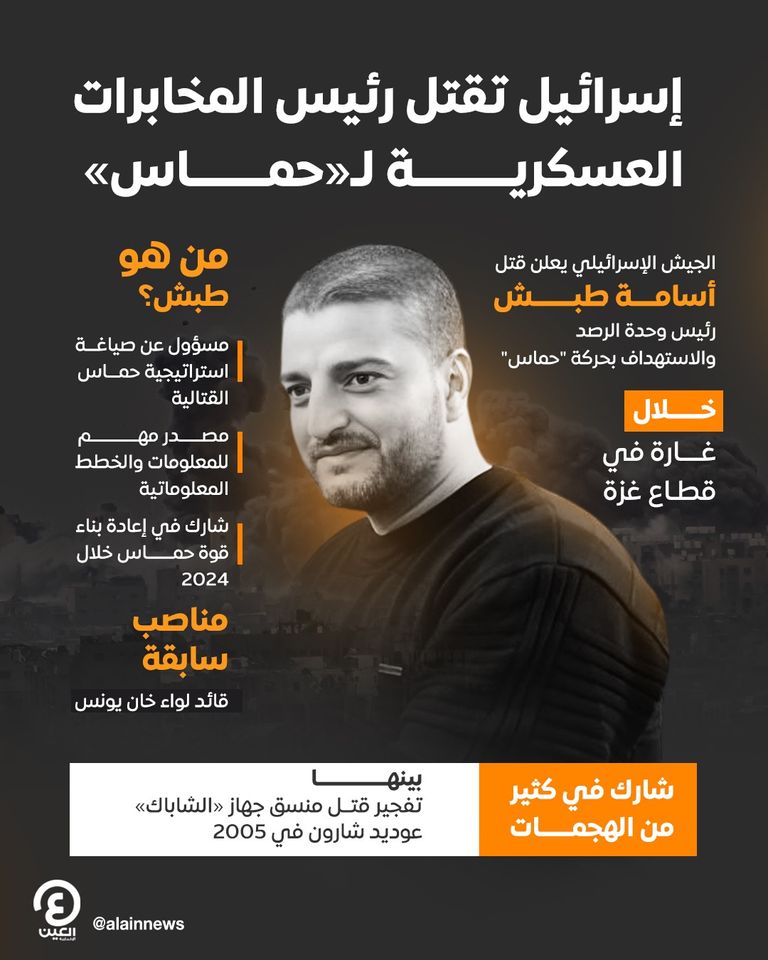 جنود إسرائيليون في قطاع غزة