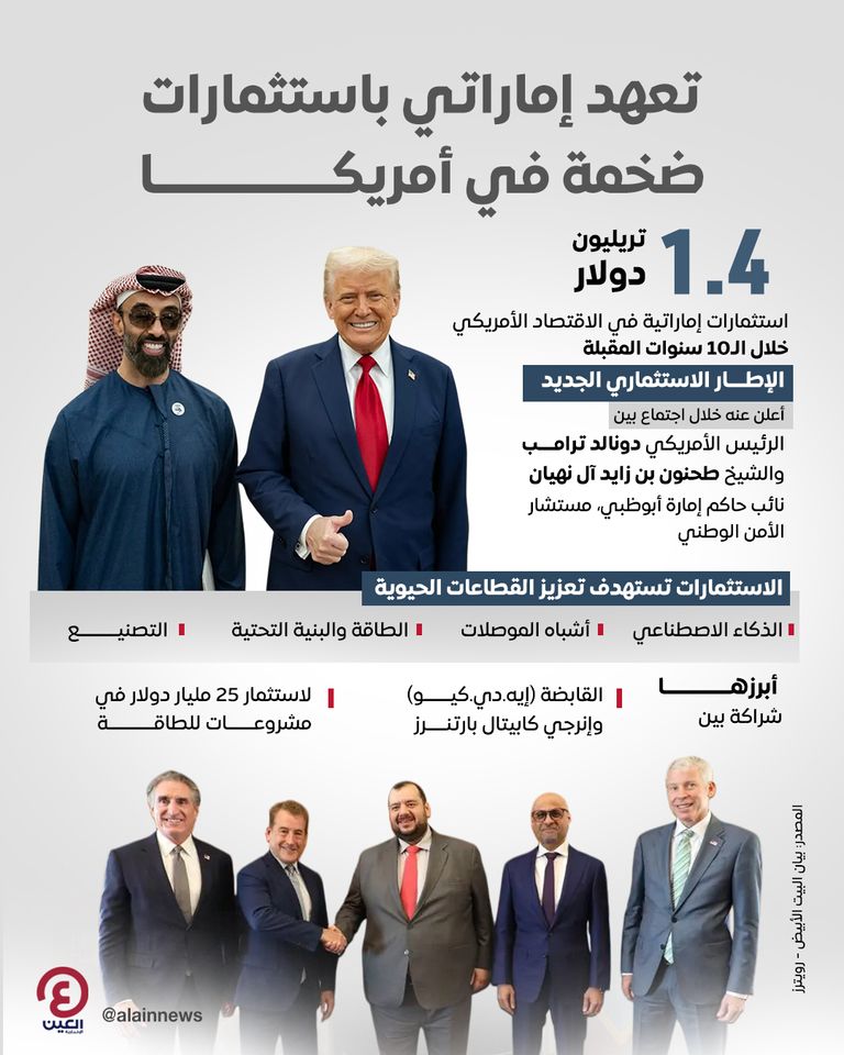 الرئيس الأمريكي دونالد ترامب، والشيخ طحنون بن زايد آل نهيان