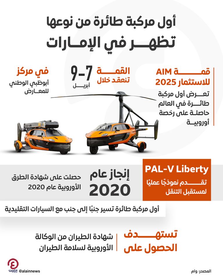 مركبة PAL-V Liberty
