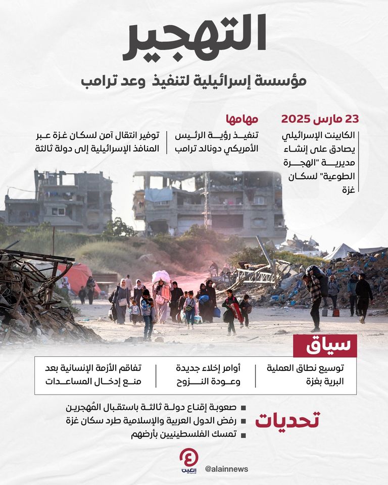 طفل فلسطيني نازح في قطاع غزة - أرشيفية