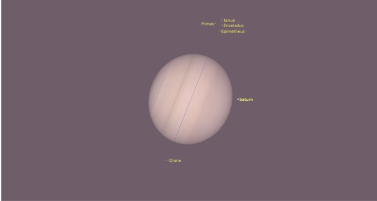 اختفاء حلقات زحل ظاهرة تتكرر كل 13 إلى 15 عاما