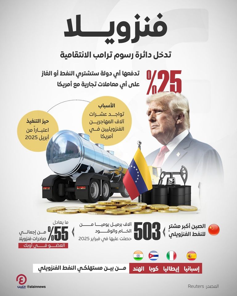 حقل نفطي قرب بحيرة ماراكايبور في فنزويلا - رويترز