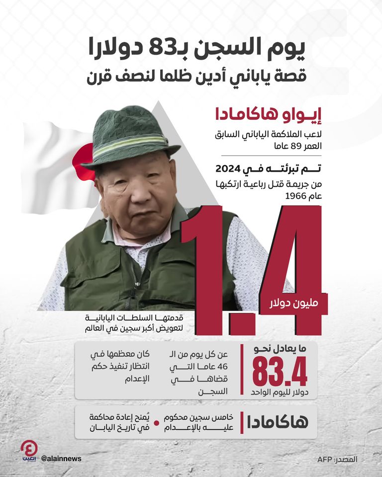 إيواو هاكامادا