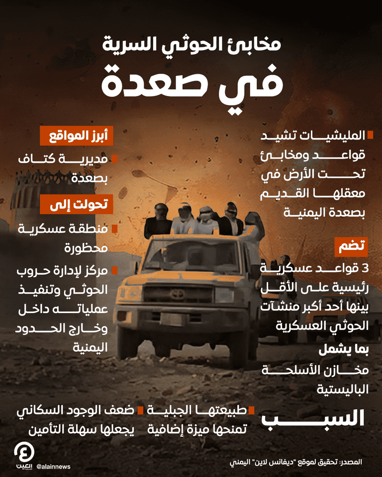 مسلحون حوثيون في صنعاء- أرشيفية