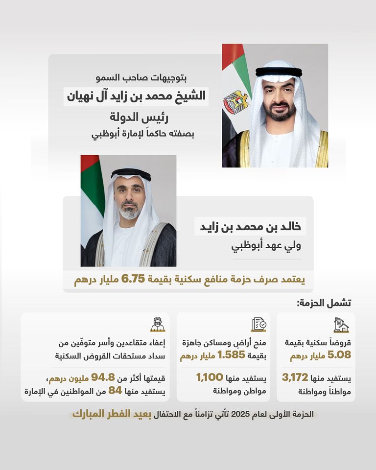 الشيخ خالد بن محمد بن زايد آل نهيان