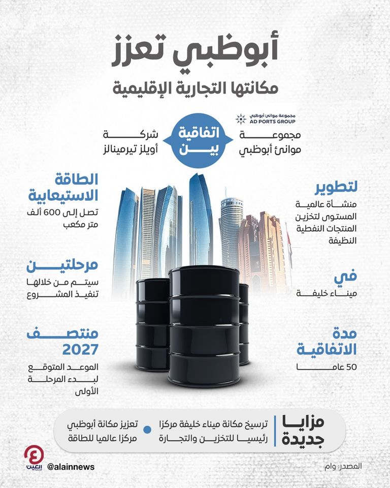 جانب من مراسم توقيع الاتفاقية