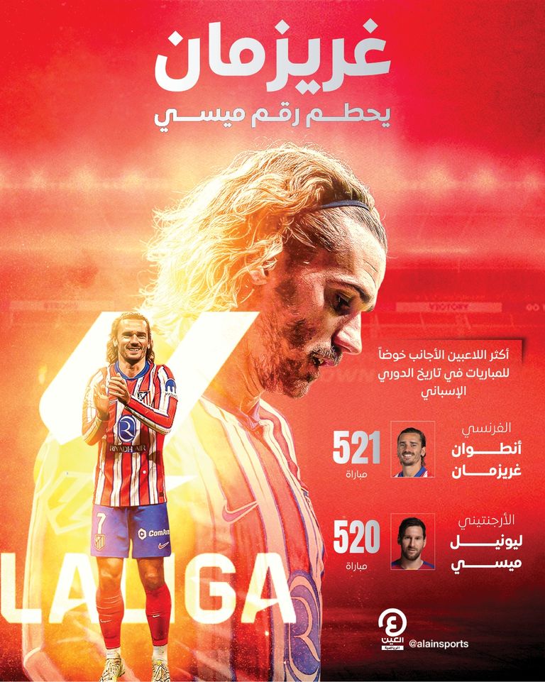 أنطوان غريزمان وليونيل ميسي