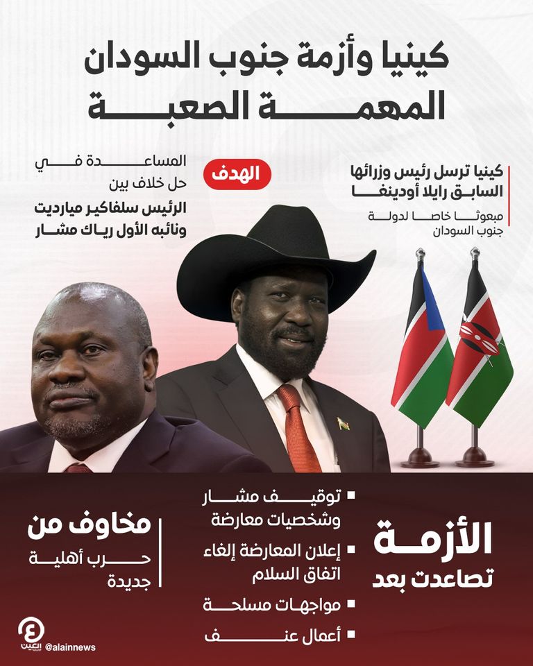 سلفاكير ميارديت ورياك مشار- أرشيفية