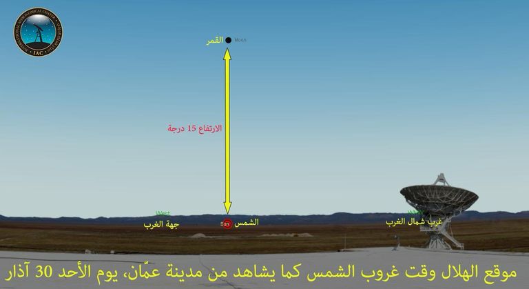 حجم هلال شوال سيبدو كبيرا بعد غروب شمس الأحد