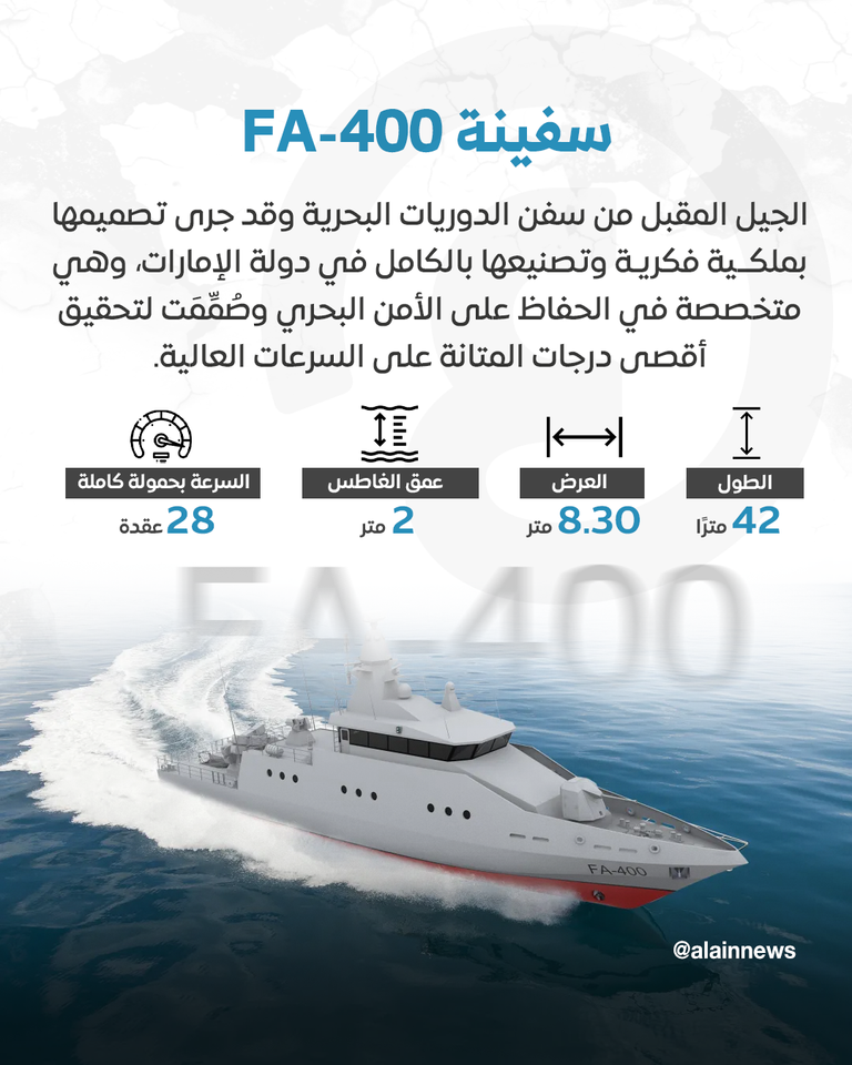 الإمارات تكافح الجرائم الرقمية