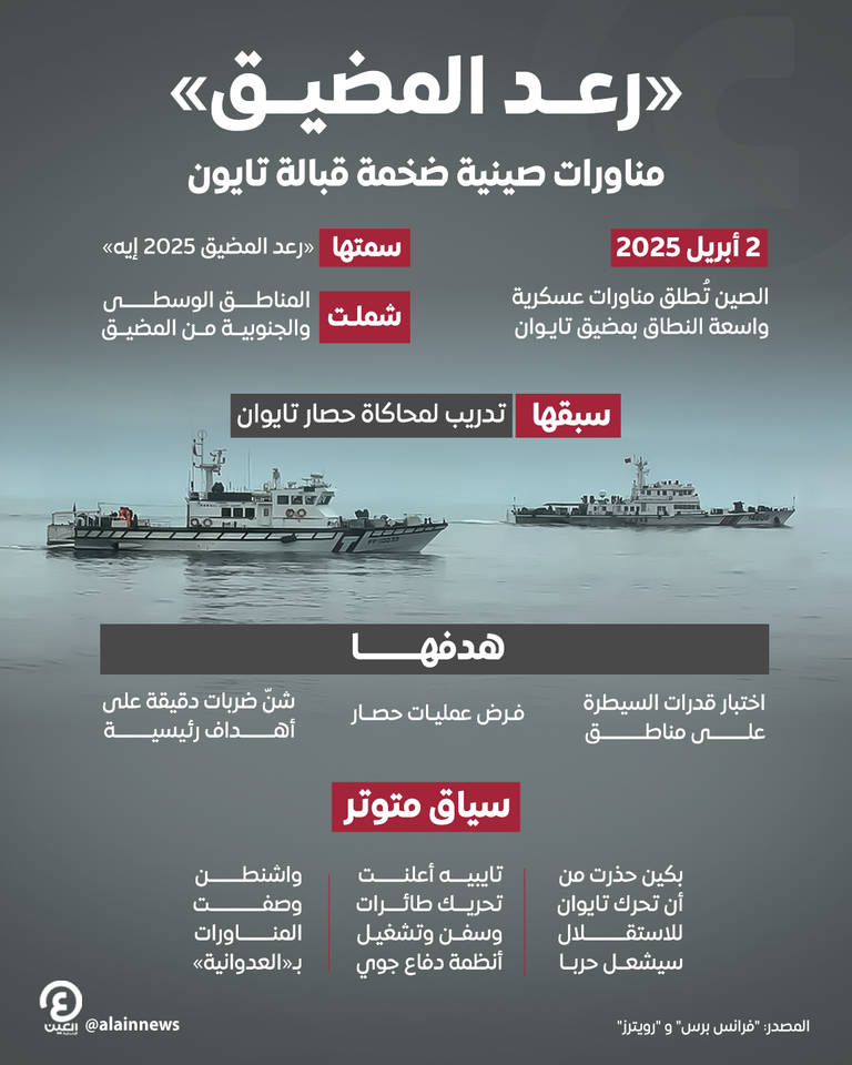 جندي في الجيش الصيني - أرشيفية