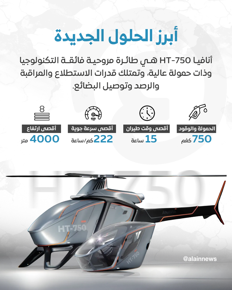  «إيدج» الإماراتية تطلق «ديسكفري-سي آي إم»