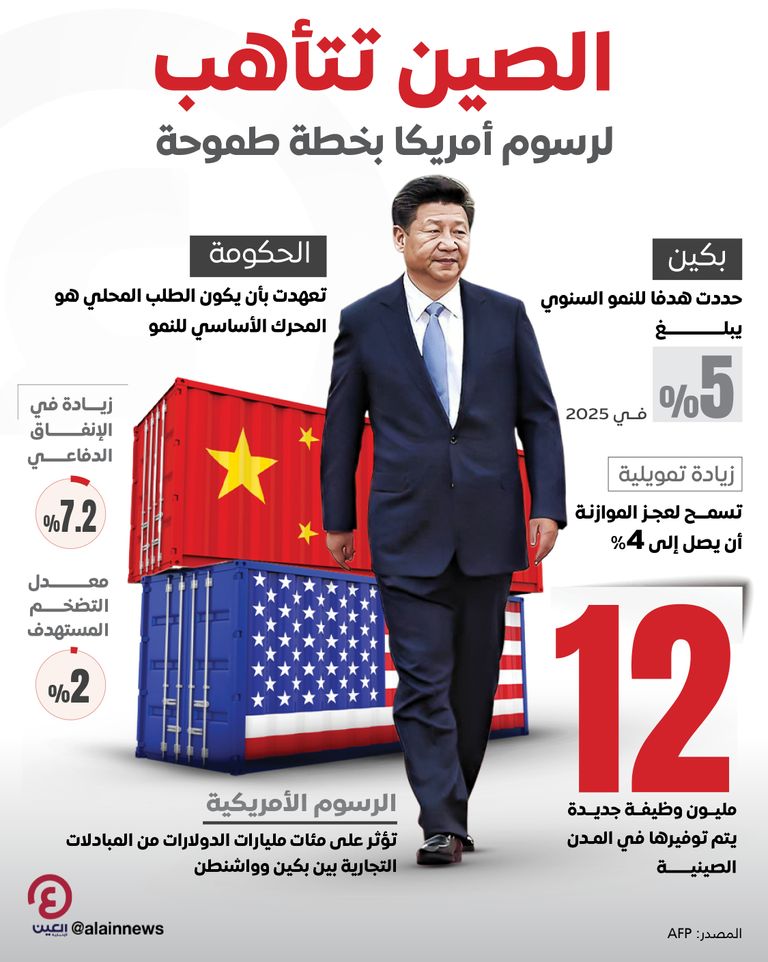 الرئيس الأمريكي دونالد ترامب