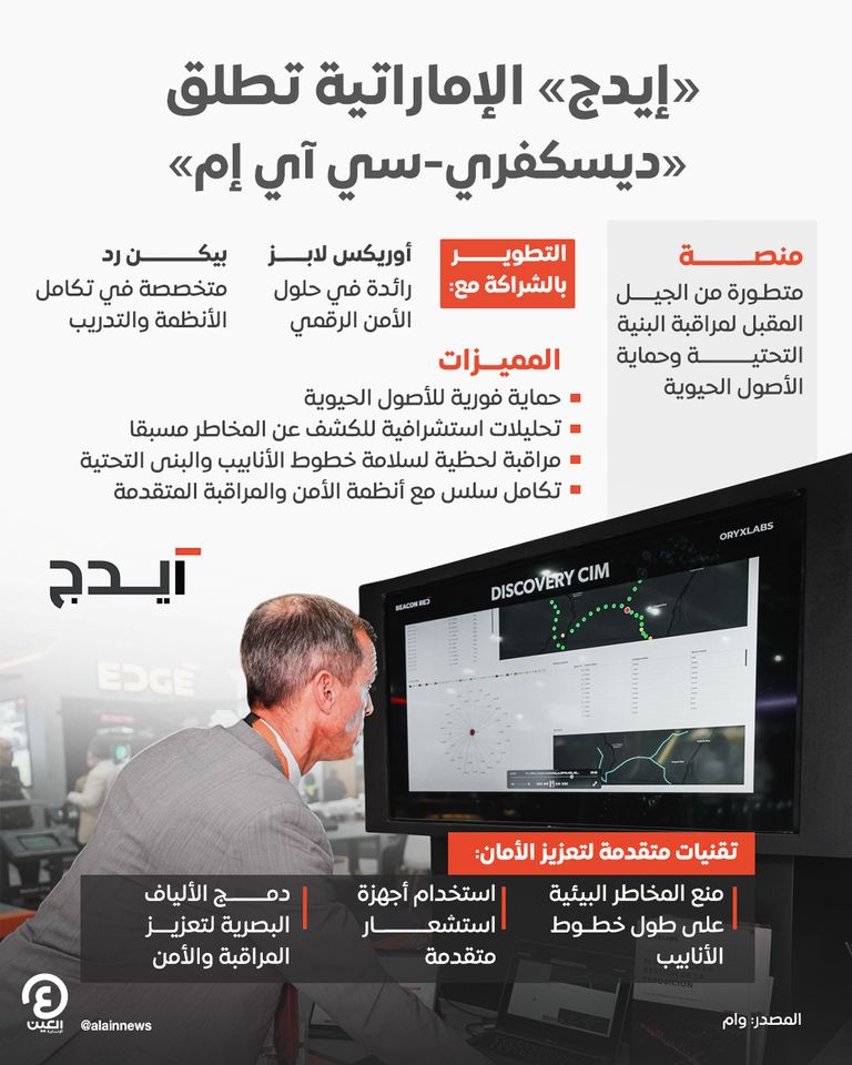  «إيدج» الإماراتية تطلق «ديسكفري-سي آي إم»