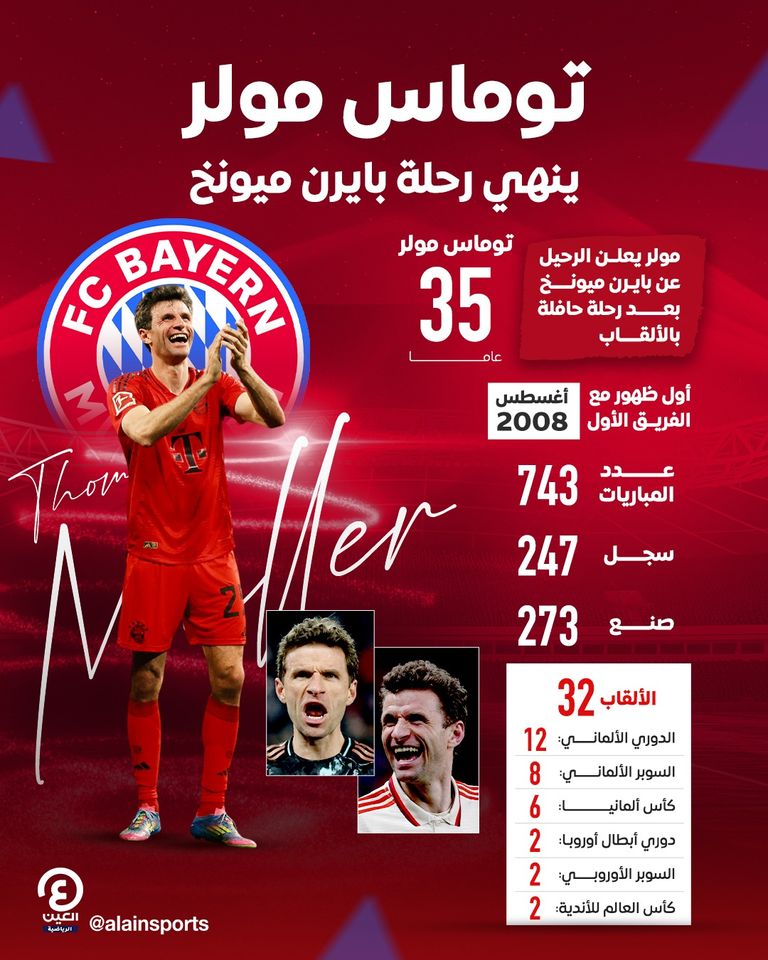 توماس مولر يودع بايرن ميونخ