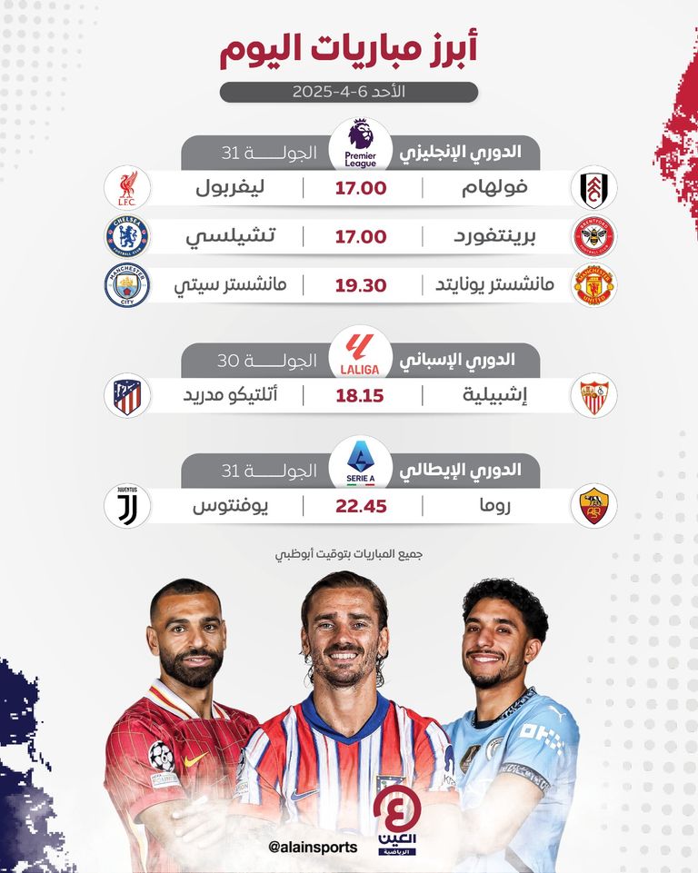 مان يونايتد ضد مان سيتي