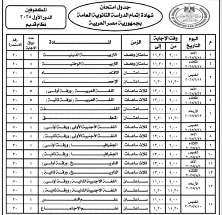 امتحانات الثانوية العامة في مصر