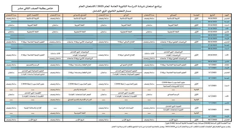 وزارة التربية والتعليم الأردنية