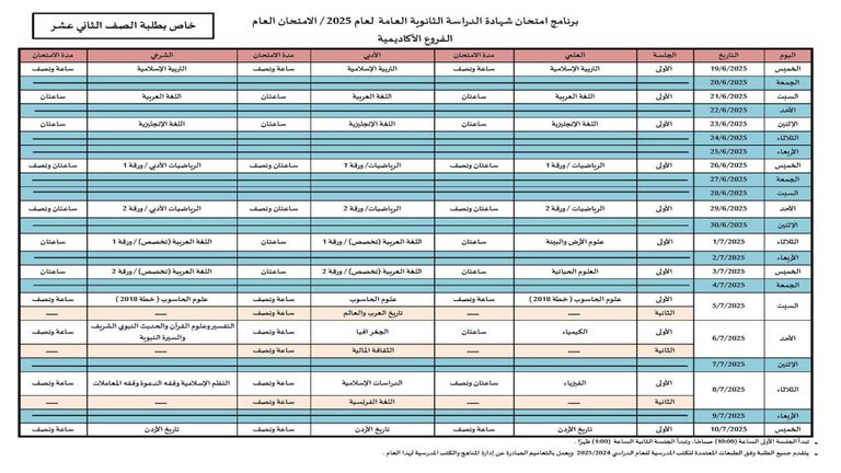 وزارة التربية والتعليم الأردنية