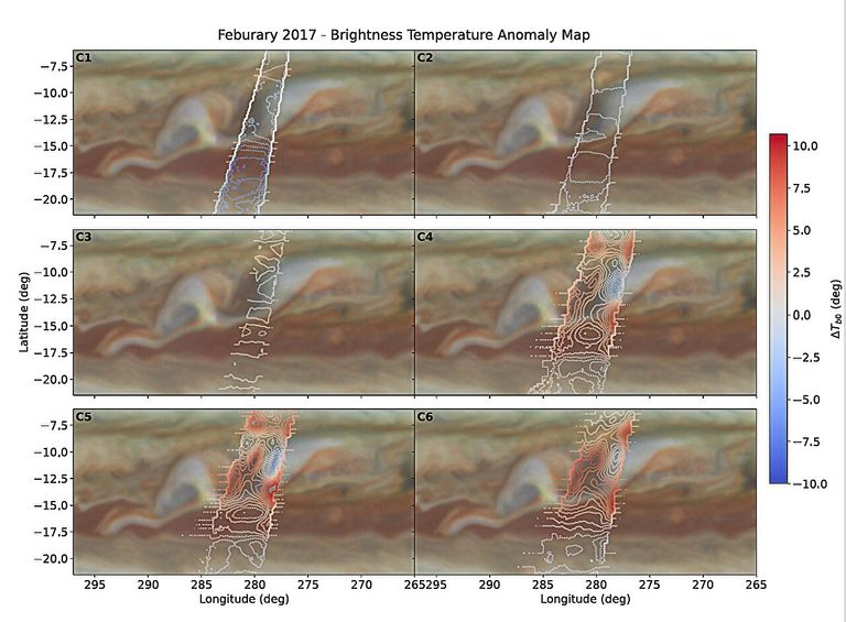 عاصفة قوية على كوكب المشتري تسببت في زخات من طين الأمونيا