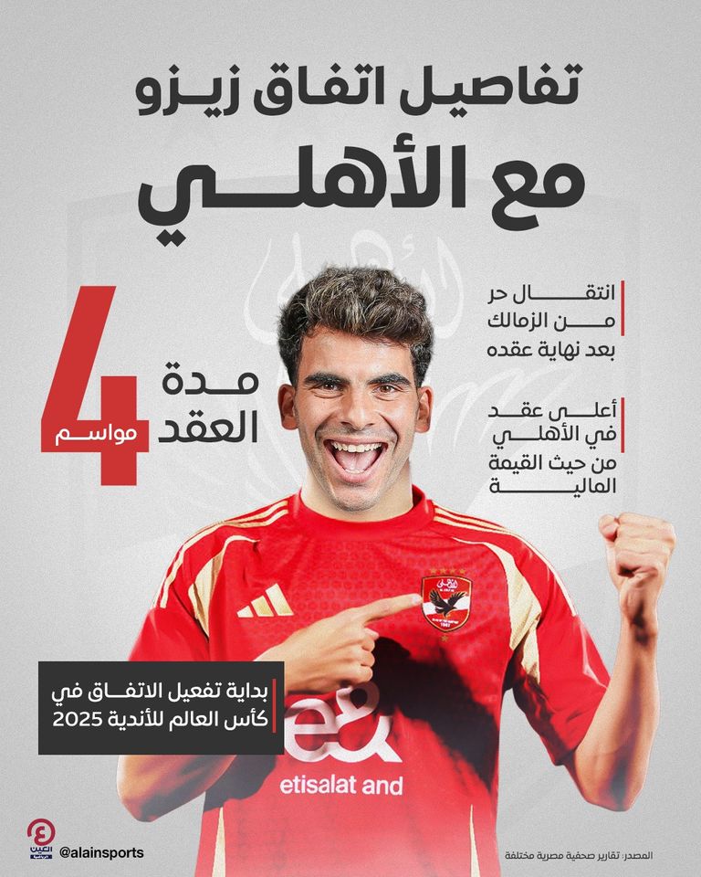 أحمد مصطفى زيزو نجم الزمالك