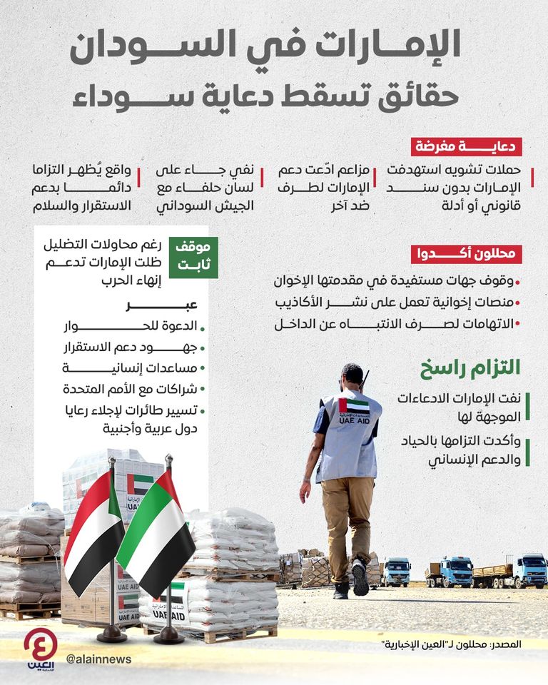 المساعدات الإماراتية للسودان لم تنقطع منذ بداية الحرب
