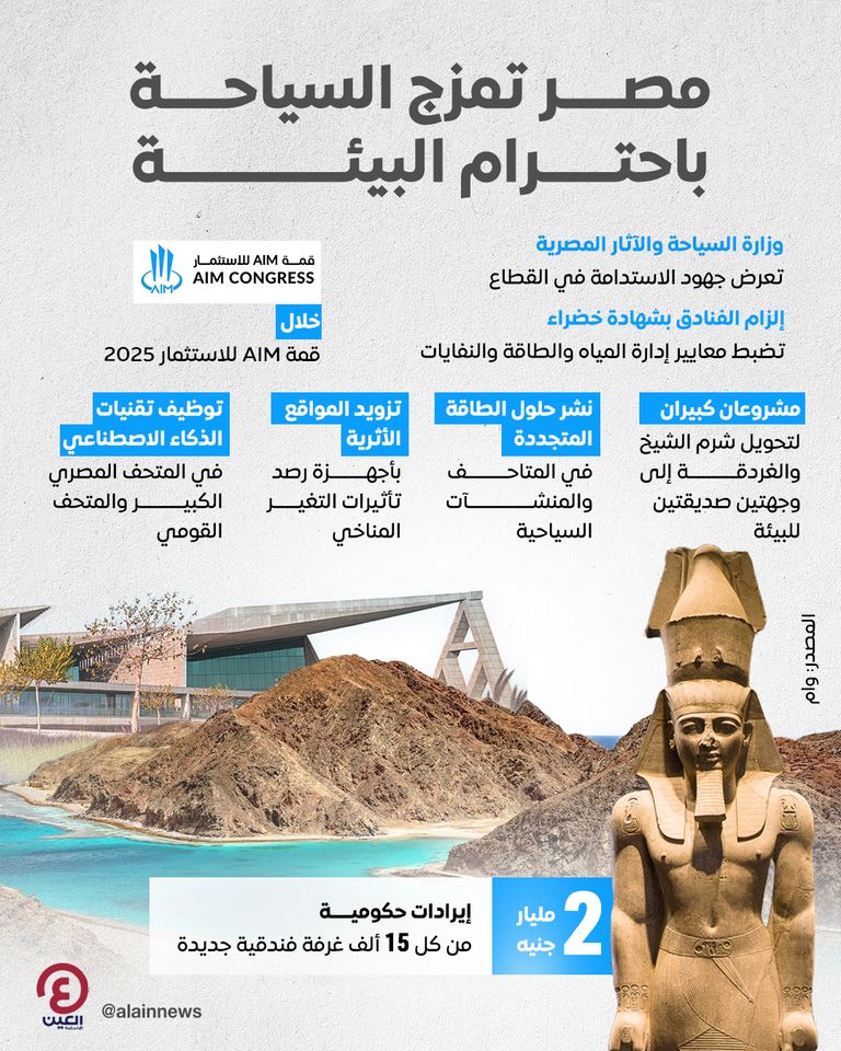 مصر تمزج السياحة باحترام البيئة مصر تمزج السياحة باحترام البيئة