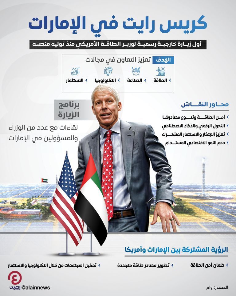 زيارة تاريخية لوزير الطاقة الأمريكي إلى الإمارات