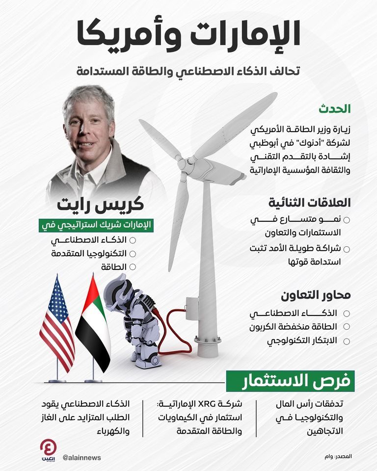 زيارة تاريخية لوزير الطاقة الأمريكي إلى الإمارات