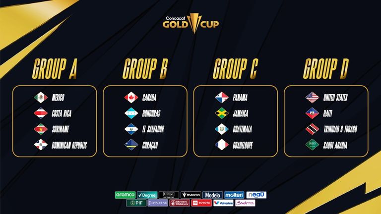 مجموعات الكأس الذهبية 2025 الكأس الذهبية
