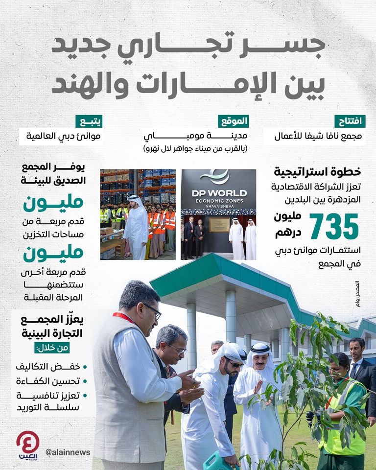 افتتاح مجمع نافا شيفا للأعمال التابع لموانئ دبي في مومباي