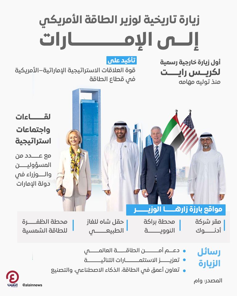 زيارة تاريخية لوزير الطاقة الأمريكي إلى الإمارات