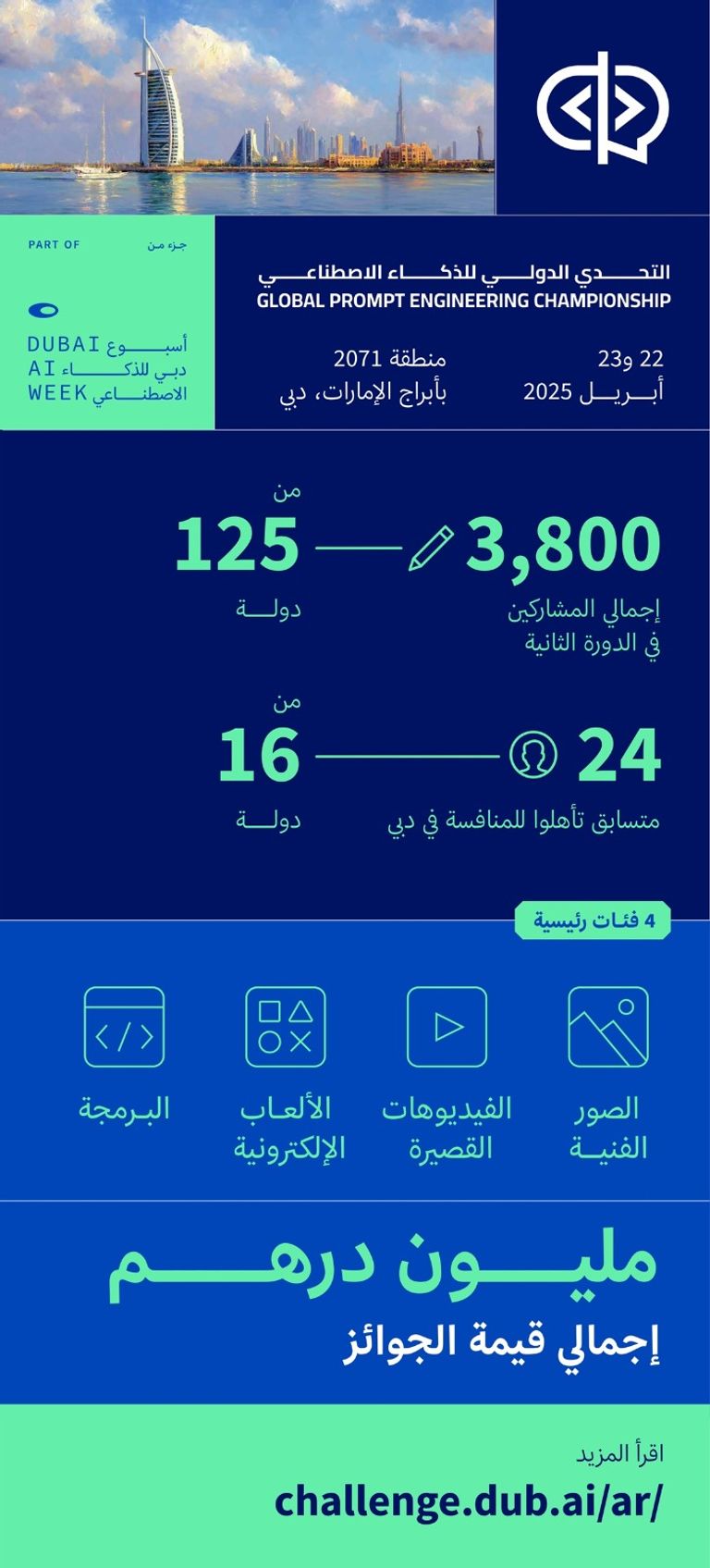 أسبوع دبي للذكاء الاصطناعي