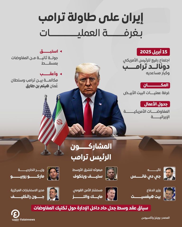 قاعة في غرفة العمليات بالبيت الأبيض