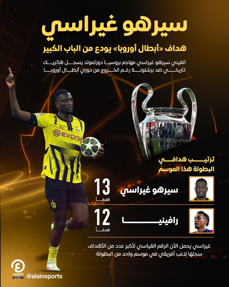 سيرهو غيراسي يسجل هاتريك ضد برشلونة