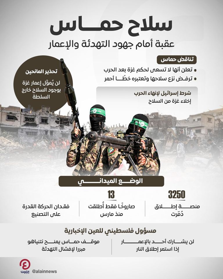 عناصر من حماس وأسلحة للحركة