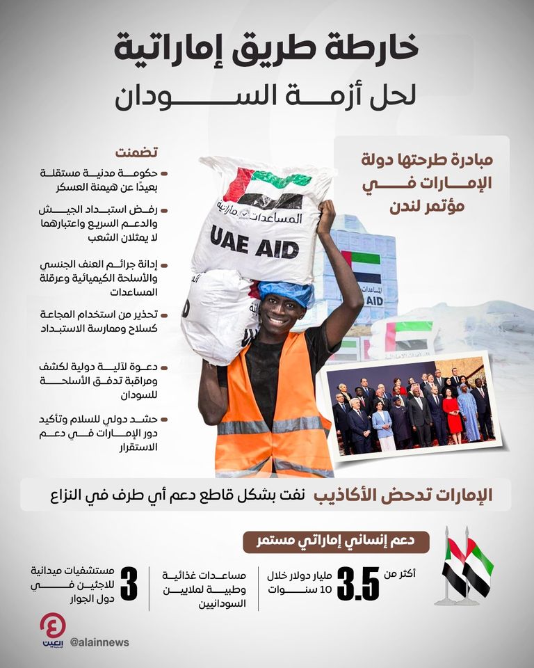 جانب من مؤتمر لندن لدعم السودان بمشاركة الإمارات