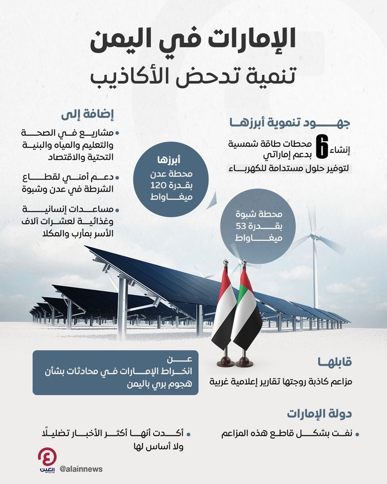 جانب من وصول معدات سادس محطة طاقة شمسية