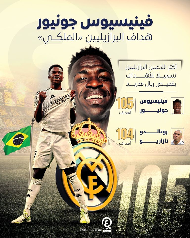 البرازيلي فينيسيوس جونيور