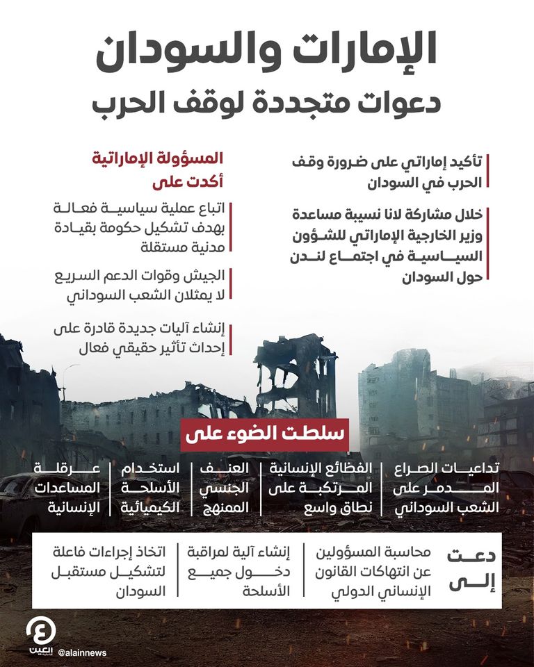 لانا نسيبة مساعدة وزير الخارجية الإماراتي للشؤون السياسية