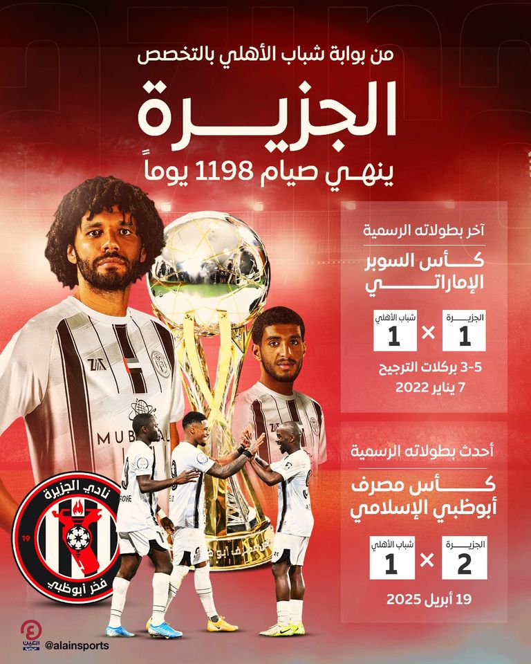 فريق الجزيرة