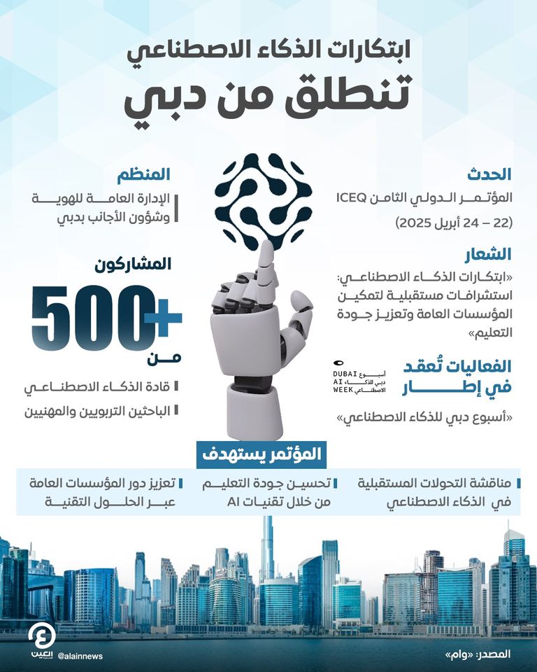 شعار مؤتمر ابتكارات الذكاء الاصطناعي