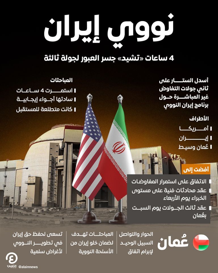 وزير الخارجية الإيراني عباس عراقجي ومبعوث الرئيس الأمريكي ستيف ويتكوف