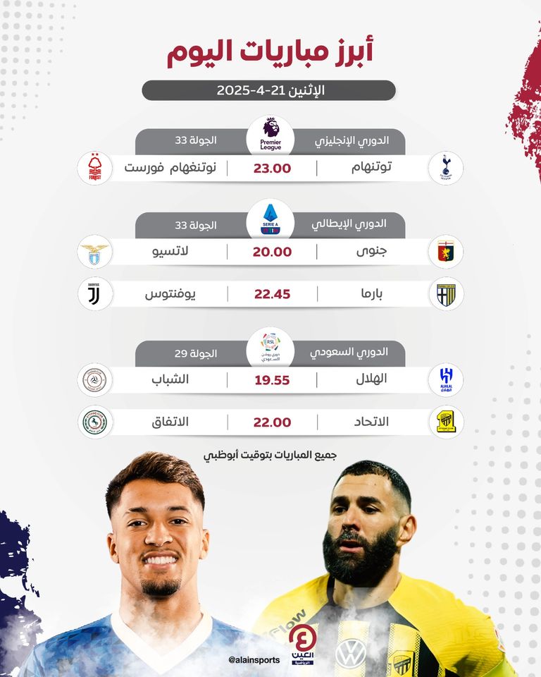 أبرز مباريات اليوم الإثنين 21 أبريل 2025 