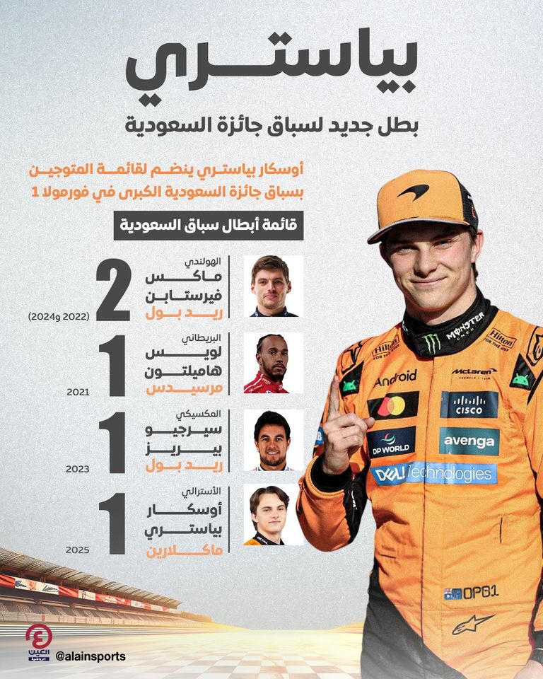 فيرستابن مع أوسكار بياستري في سباق السعودية