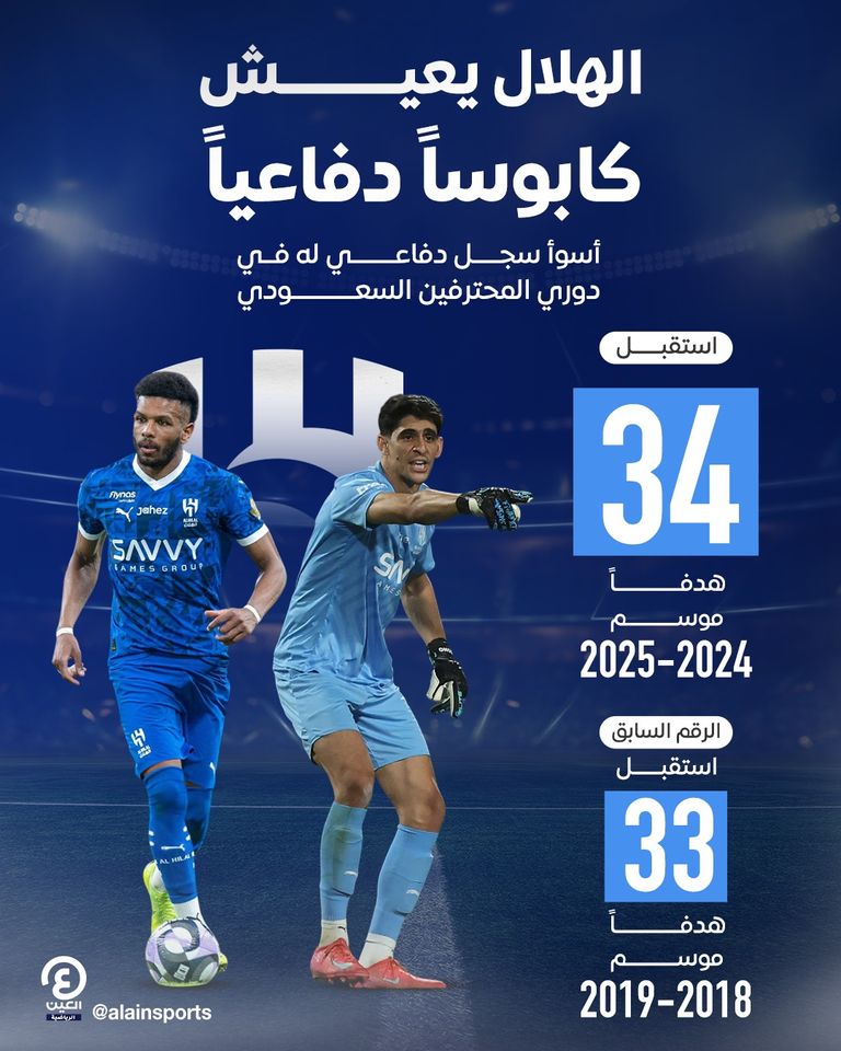 جانب من مباراة الهلال والشباب