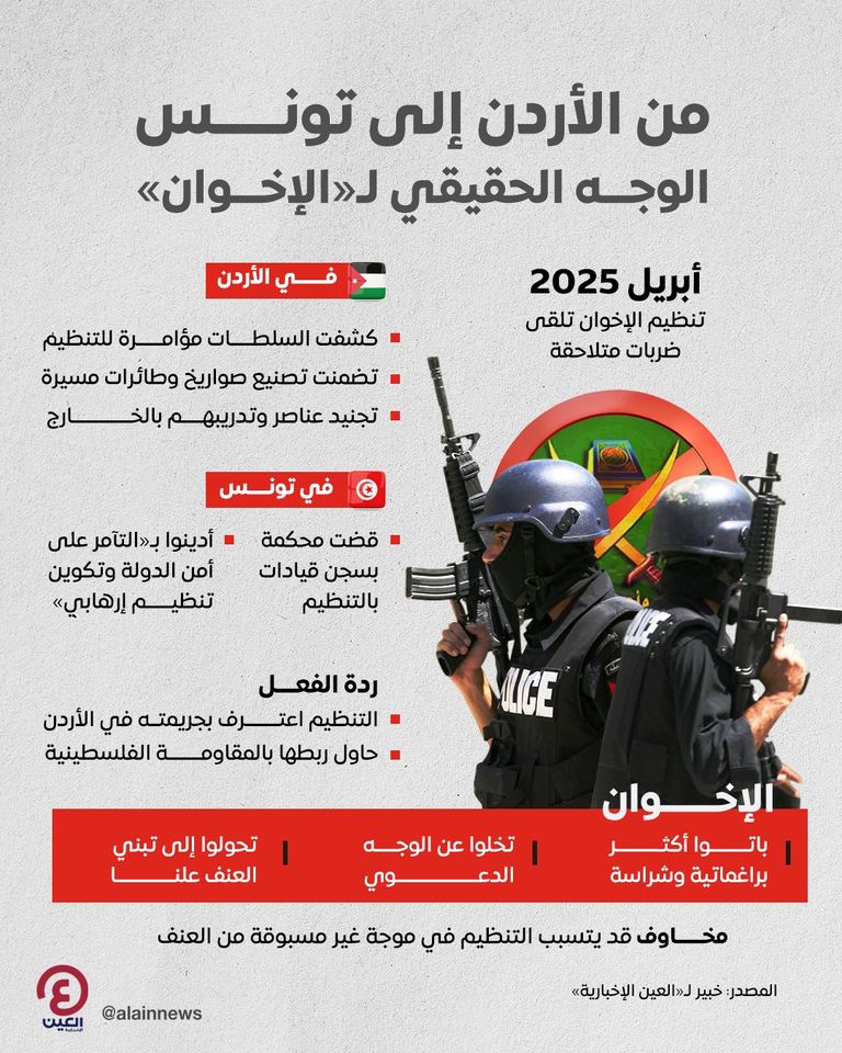 أين يتجه الإخوان بعد تبنيهم العنف علنا؟