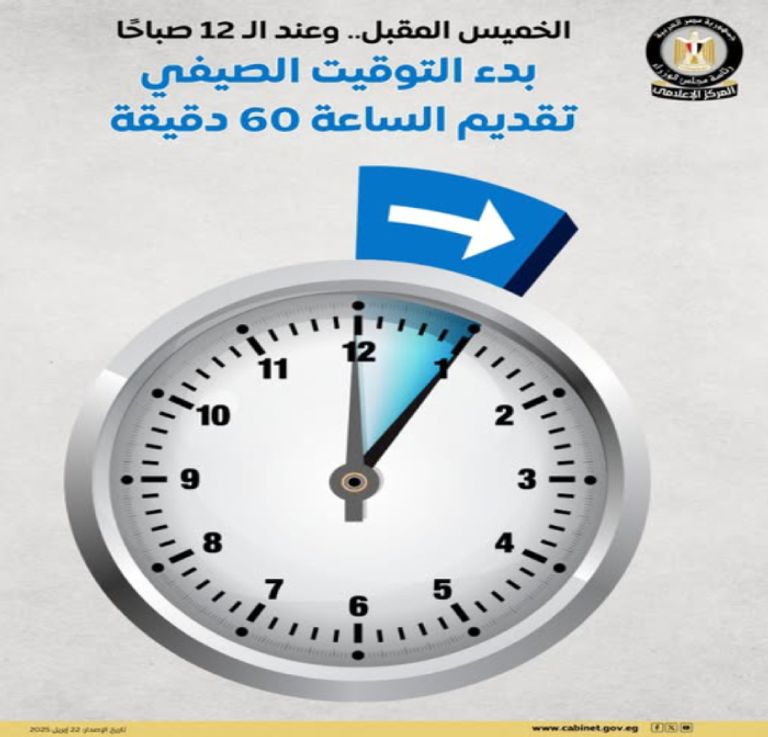 موعد تطبيق التوقيت الصيفي في مصر 2025